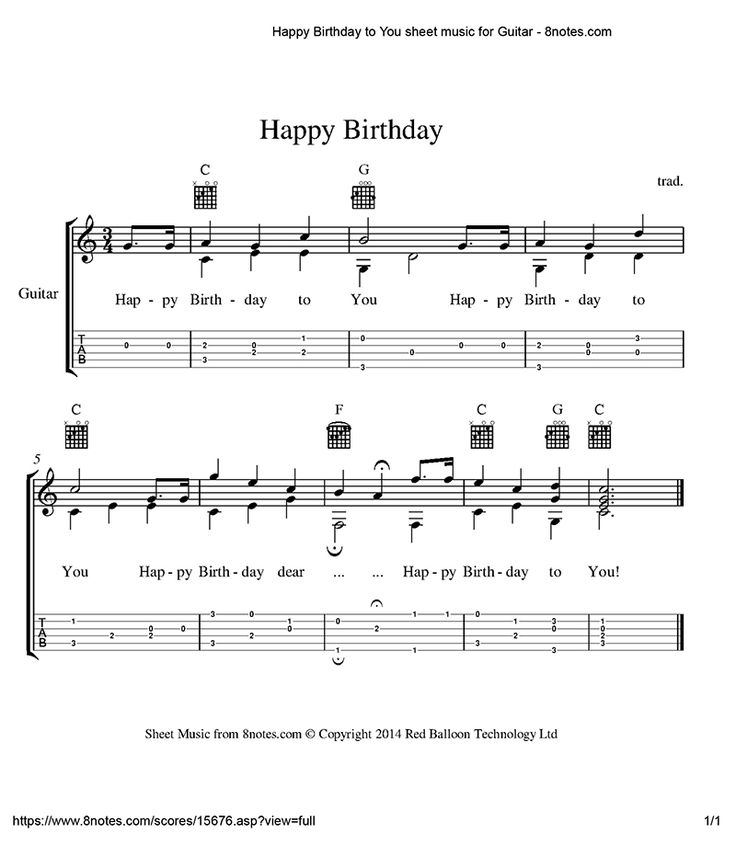 cách đánh đàn guitar bài happy birthday